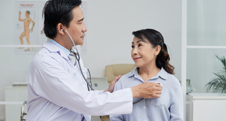 Image representing Coronary Angiogram Packages